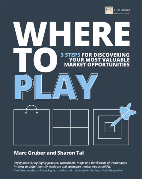 Where To Play .